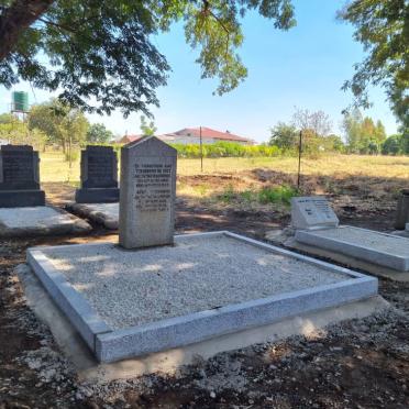 1. Overview / Oorsig