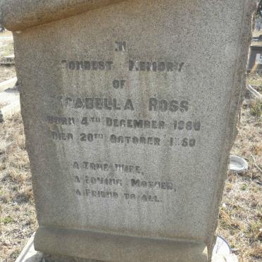 ROSS ?abella 1880-1950