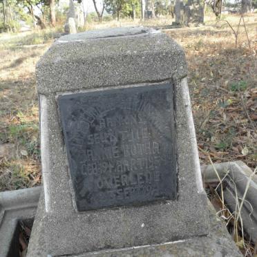 BOTHA Jannie 1959-19??