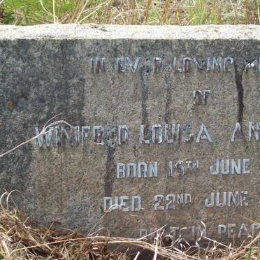 MILLER Winifred Louisa Anne 1861-1954