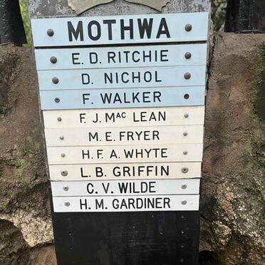 13. Name List of MOTHWA