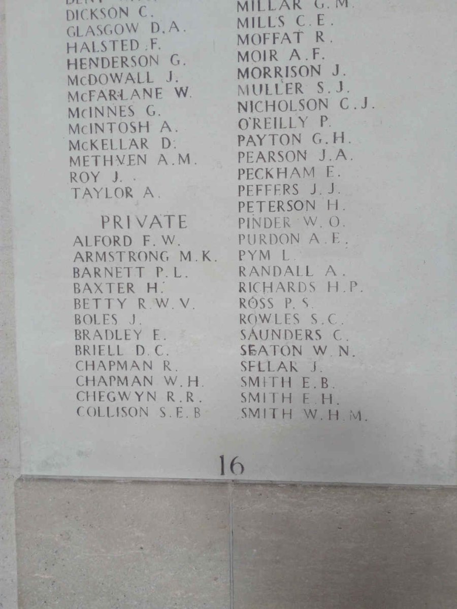 3. Menenpoort 4th Reg SA Inft