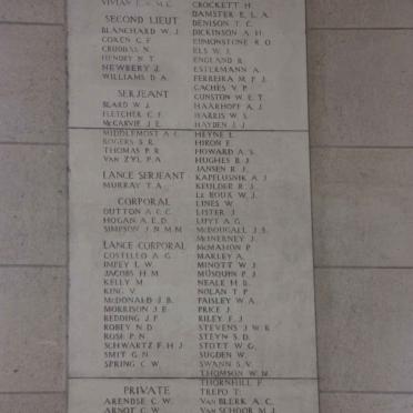 1. Menenpoort 3rd Reg SA Inft