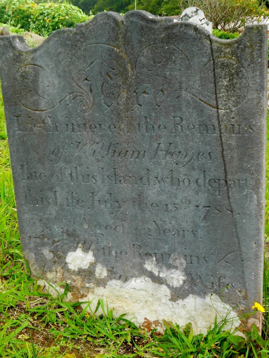 HAINES William -1788