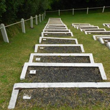 02. Overview on Marked Grave Stones